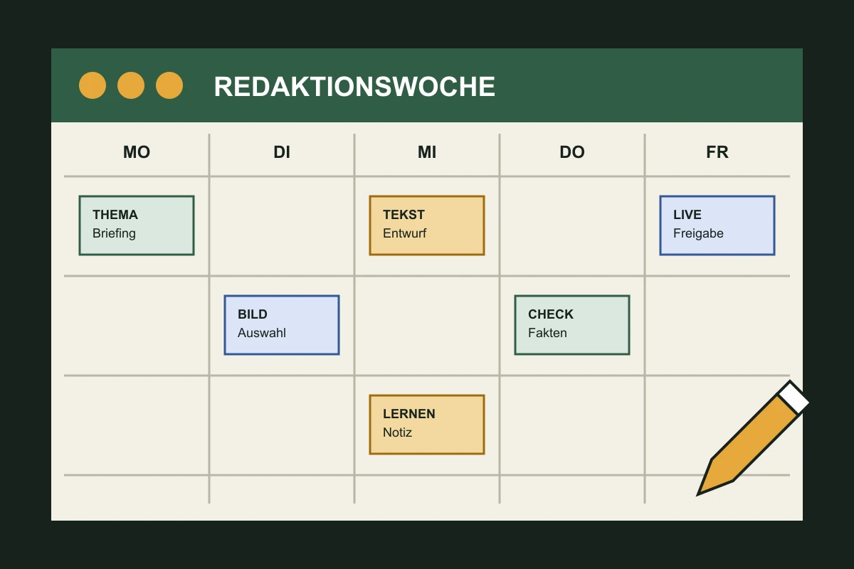 Übersichtlicher Redaktionskalender mit Wochenraster, Themenkarten und markierten Veröffentlichungstagen